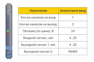 Аналоговый ввод БИГ-1-1-12/RS485 в России