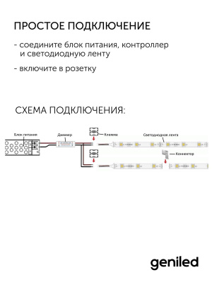 Блок питания Geniled GL-24V150WM20 slim в России